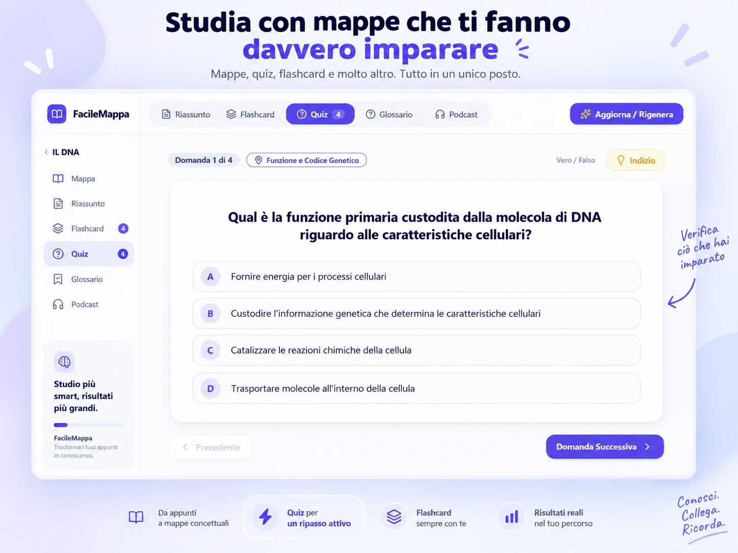 Schermata di FacileMappa: quiz di verifica a risposta multipla